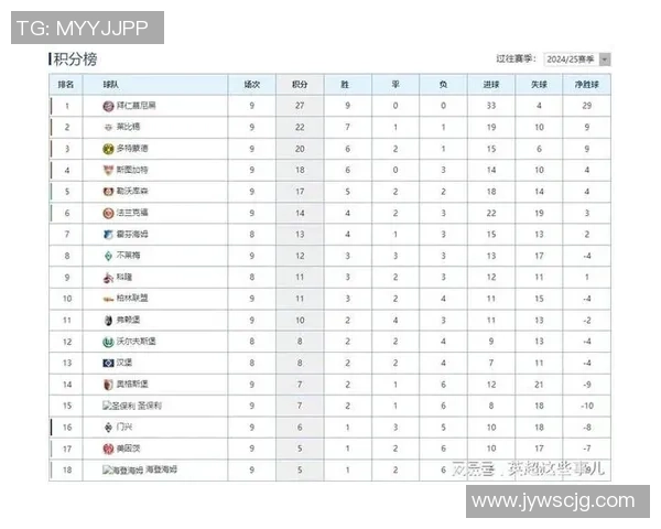 德甲足球天才球星最新排名揭晓实力对比及未来潜力分析